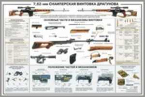 Free download 124871 Svd free photo or picture to be edited with GIMP online image editor