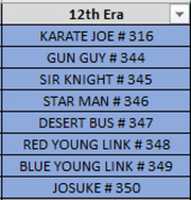 Free download 12th Era Roster free photo or picture to be edited with GIMP online image editor