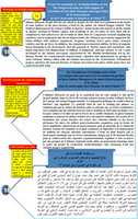 Free download 14 Warning To World Communities free photo or picture to be edited with GIMP online image editor