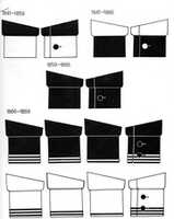 Free download (1841-1849) United States Navy Cuff Rates free photo or picture to be edited with GIMP online image editor