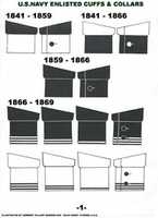 Free download 1841-1941 United States Navy Collars and Cuffs of seamen and petty officers free photo or picture to be edited with GIMP online image editor