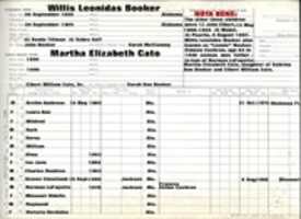 Free download 1845-1930  Willis Leonides Booker & Martha Elizabeth Cato Genealogy free photo or picture to be edited with GIMP online image editor