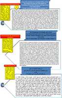 Free download 18 Warning To World Communities free photo or picture to be edited with GIMP online image editor