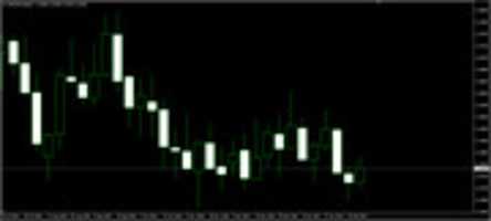 Free download 190223 Eurusd W 1 free photo or picture to be edited with GIMP online image editor