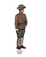 Free download 1902 Military & Naval Uniforms free photo or picture to be edited with GIMP online image editor