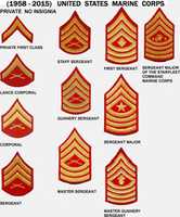 Free download 1958-2015 USMC Chevrons free photo or picture to be edited with GIMP online image editor