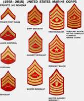 Unduh gratis foto atau gambar USMC Chevrons 1958-2015 gratis untuk diedit dengan editor gambar online GIMP