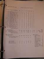 Free download 1992-93 British Columbia Junior Hockey League Playoff stats free photo or picture to be edited with GIMP online image editor