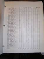 Free download 1994-95 Alberta Junior Hockey League free photo or picture to be edited with GIMP online image editor