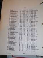 Free download 1994-95 Quebec Junior AAA Hockey League stats free photo or picture to be edited with GIMP online image editor