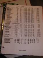 Free download 1996-96 Quebec Junior AAA Hockey League stats free photo or picture to be edited with GIMP online image editor