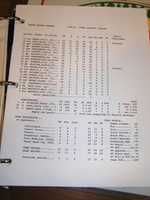 Free download 1996-97 British Columbia Junior Hockey League South Surrey playoff stats free photo or picture to be edited with GIMP online image editor