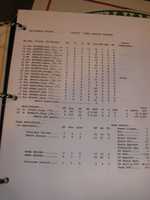 Free download 1996-97 British Columbia Junior Hockey League stats free photo or picture to be edited with GIMP online image editor