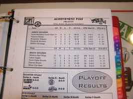 Descarga gratis 1996-97 Saskatchewan Junior Hockey League Stats foto o imagen gratis para editar con el editor de imágenes en línea GIMP