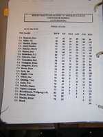 Free download 1997-98RockyMountainJrLeaguestats free photo or picture to be edited with GIMP online image editor