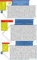Free download 19 Warning To World Communities free photo or picture to be edited with GIMP online image editor