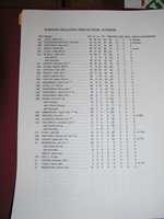 Free download 2000-01 British Columbia Junior Hockey League stats free photo or picture to be edited with GIMP online image editor