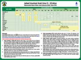 Free picture 2014 03 03 11 49 07 Jadwal Imunisasi to be edited by GIMP online free image editor by OffiDocs