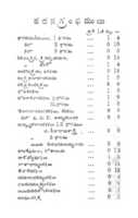 Free download 2015.328406. Madhanamohanamala Vyajeevithamu 0000 free photo or picture to be edited with GIMP online image editor