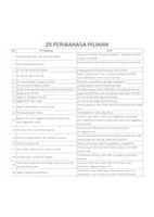Free download 20 Peribahasa Pilihan free photo or picture to be edited with GIMP online image editor