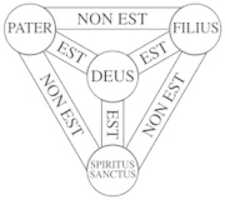 Free download 220px Shield Trinity Scutum Fidei Compact.svg free photo or picture to be edited with GIMP online image editor