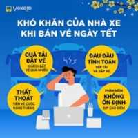 Free download 26 Phan Mem Nha Xe Mien Bac Ban Ve Xe Ngay Tet free photo or picture to be edited with GIMP online image editor