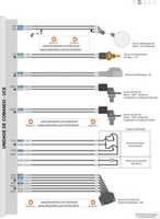 ดาวน์โหลดฟรี 2 710 Diagramas Eletricos Injecao Eletronica Do Ford Fusion De 2009 Ate 2012 รูปภาพหรือภาพฟรีที่จะแก้ไขด้วยโปรแกรมแก้ไขรูปภาพออนไลน์ GIMP