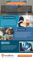 Free download 3 Advantages Of Buying Medications Online free photo or picture to be edited with GIMP online image editor