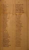 Free download 3-Puraatan-Sree-Guru-Granth-Sahib free photo or picture to be edited with GIMP online image editor