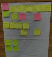 Free download 3rd sheet of notes from the SoilHack Gathering 2017 free photo or picture to be edited with GIMP online image editor