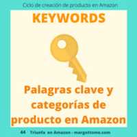Free download 44 Keywords Ciclo Crear Producto Min free photo or picture to be edited with GIMP online image editor