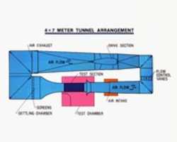 Безкоштовно завантажте безкоштовну фотографію або малюнок 4x7 Tunnel для редагування за допомогою онлайн-редактора зображень GIMP