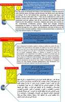 Free download 5 Warning To World Communities free photo or picture to be edited with GIMP online image editor