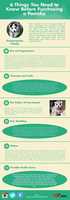 Free download 6 Things  you need to know before buying a Pomernian Husky free photo or picture to be edited with GIMP online image editor