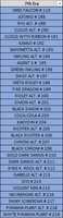 Free download 7th Era Roster free photo or picture to be edited with GIMP online image editor