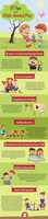 Free download 7 Tips for Child-Guided Play free photo or picture to be edited with GIMP online image editor