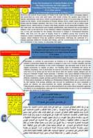 Free download 7 Warning To World Communities free photo or picture to be edited with GIMP online image editor