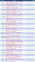Free download 89145 BB 5 3 EE 0 4016 91 C 9 8 B 4 C 126 E 04 E 3 free photo or picture to be edited with GIMP online image editor