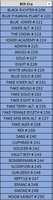 Free download 8th Era Roster free photo or picture to be edited with GIMP online image editor