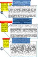 Free download 8 Warning To World Communities free photo or picture to be edited with GIMP online image editor