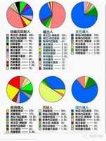 免费下载 9 D 8 F 99 CC F 294 48 E 7 AE 06 648 F 15 B 83230 免费照片或图片可使用 GIMP 在线图像编辑器进行编辑