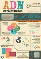 Free download Adn Curiosidades free photo or picture to be edited with GIMP online image editor