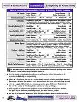 Free download Adult Education Programs free photo or picture to be edited with GIMP online image editor