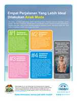 Free download Advertorial Empat Perjalanan Anak Muda Garuda free photo or picture to be edited with GIMP online image editor