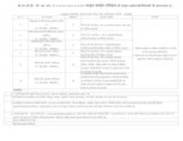 Free download Advt 015 Jun 2017 Hindi ( 1) free photo or picture to be edited with GIMP online image editor