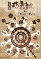 Free download A Guide to Spells free photo or picture to be edited with GIMP online image editor