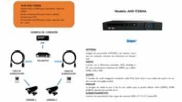 Free download ahd dvr 4 ch1 free photo or picture to be edited with GIMP online image editor