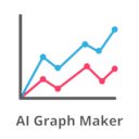 AI Graph Maker  screen for extension Chrome web store in OffiDocs Chromium