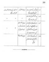 Free download Alamaat e Maseeh Ka Ajmali Naqsha free photo or picture to be edited with GIMP online image editor