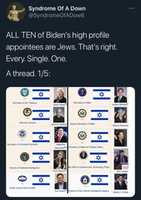 Free download Alle 10 Von Biden Ernannte Politische Neubesetzungen Sind JUDEN free photo or picture to be edited with GIMP online image editor